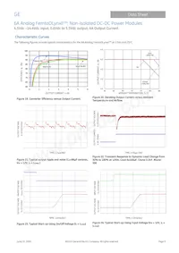 FKX006A0X3-SRZ Datasheet Page 9