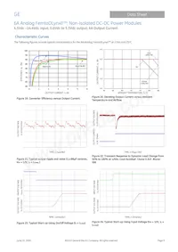 FKX006A0X3-SRZ Datasheet Pagina 9