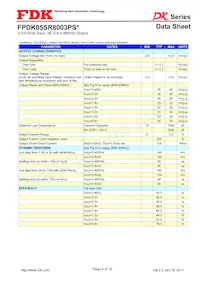 FPDK05SR8003PSS Datasheet Page 4