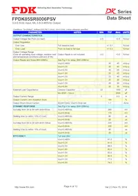 FPDK05SR8006PSV Datasheet Pagina 4