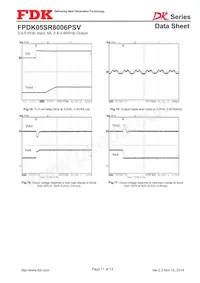 FPDK05SR8006PSV Datasheet Page 11