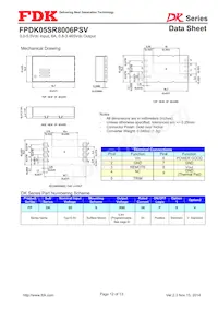 FPDK05SR8006PSV Datasheet Pagina 12