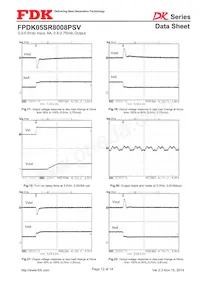 FPDK05SR8008PSV Datasheet Pagina 12