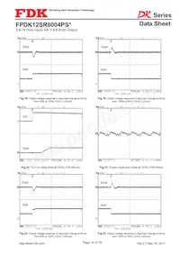 FPDK12SR8004PSV Datasheet Pagina 14