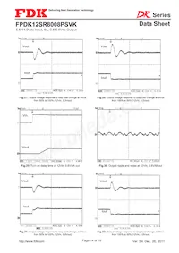 FPDK12SR8008PSVK Datasheet Pagina 14