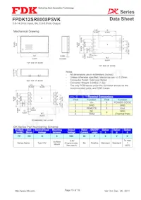 FPDK12SR8008PSVK Datasheet Pagina 15