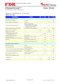 FPED48T01238NA-H Datasheet Page 3