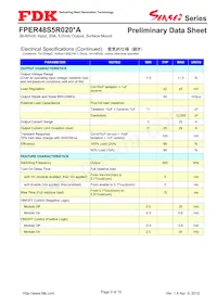 FPER48S5R020NA Datasheet Pagina 3