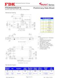 FPER48S5R020NA Datasheet Pagina 14