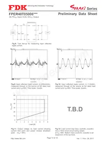 FPER48T05006NL Datasheet Pagina 13