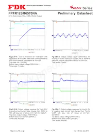 FPFR12SR6570NA Datasheet Page 11