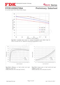 FPFR12SR6570NA Datasheet Page 14