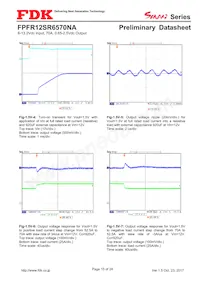 FPFR12SR6570NA Datasheet Page 15