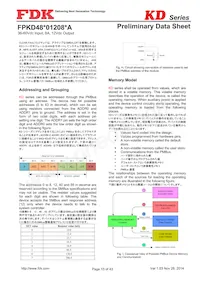 FPKD48T01208PA數據表 頁面 15