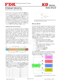 FPKD48T3R330PA 데이터 시트 페이지 15