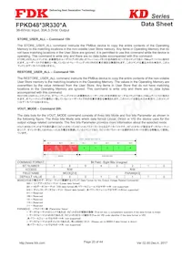 FPKD48T3R330PA Datasheet Pagina 20