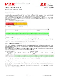 FPKD48T3R330PA Datasheet Page 21