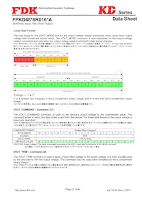 FPKD48T6R016PA數據表 頁面 21