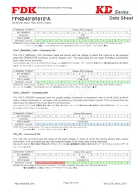 FPKD48T6R016PA 데이터 시트 페이지 23