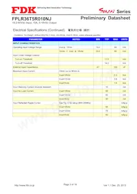 FPLR36T5R010NJ Datasheet Pagina 3