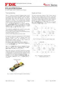 FPLS12TR7510PA Datasheet Page 11