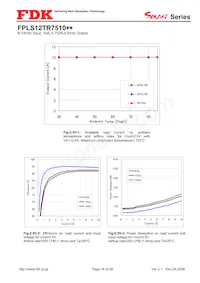 FPLS12TR7510PA Datasheet Page 16