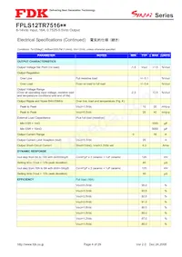 FPLS12TR7516PA Datasheet Page 4