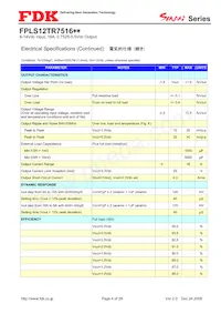 FPLS12TR7516PA數據表 頁面 4