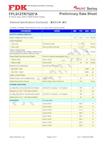 FPLS12TR7520PA Datasheet Page 4