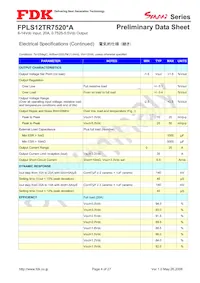 FPLS12TR7520PA數據表 頁面 4