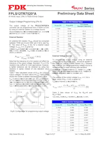 FPLS12TR7520PA數據表 頁面 6