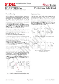 FPLS12TR7520PA 데이터 시트 페이지 10