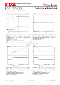 FPLS12TR7520PA Datasheet Page 22