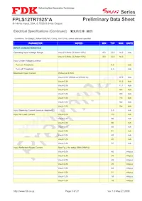 FPLS12TR7525PA Datasheet Page 3