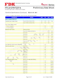 FPLS12TR7525PA Datasheet Pagina 3