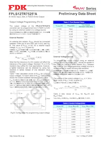 FPLS12TR7525PA Datasheet Pagina 6