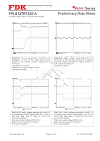 FPLS12TR7525PA Datasheet Pagina 14