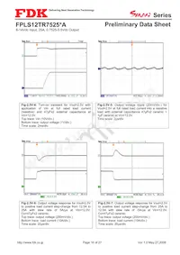 FPLS12TR7525PA Datasheet Page 16