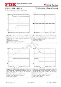 FPLS12TR7525PA Datenblatt Seite 18