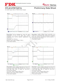 FPLS12TR7525PA Datasheet Pagina 20