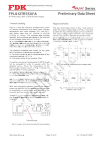 FPLS12TR7530PA Datasheet Pagina 10