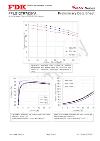 FPLS12TR7530PA Datasheet Page 13