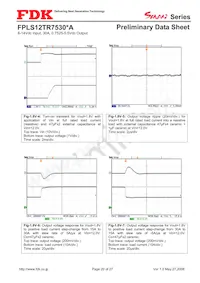 FPLS12TR7530PA Datasheet Pagina 20