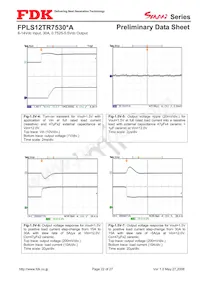 FPLS12TR7530PA Datasheet Pagina 22