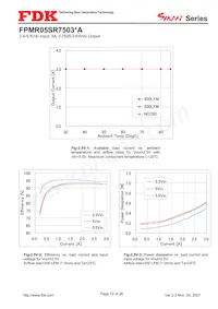 FPMR05SR7503PA 데이터 시트 페이지 12