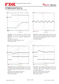 FPMR05SR7503PA 데이터 시트 페이지 13