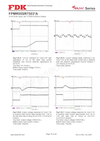 FPMR05SR7503PA 데이터 시트 페이지 19