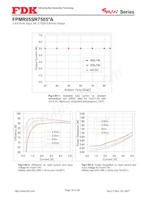 FPMR05SR7505PA Datasheet Pagina 16