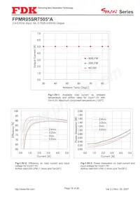 FPMR05SR7505PA Datasheet Pagina 18