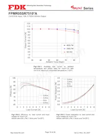 FPMR05SR7510PA Datasheet Pagina 18